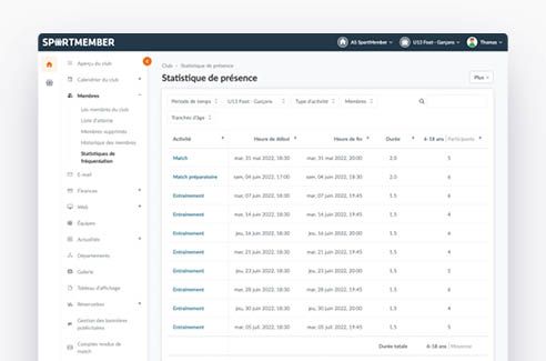 Attendance_stats_fr