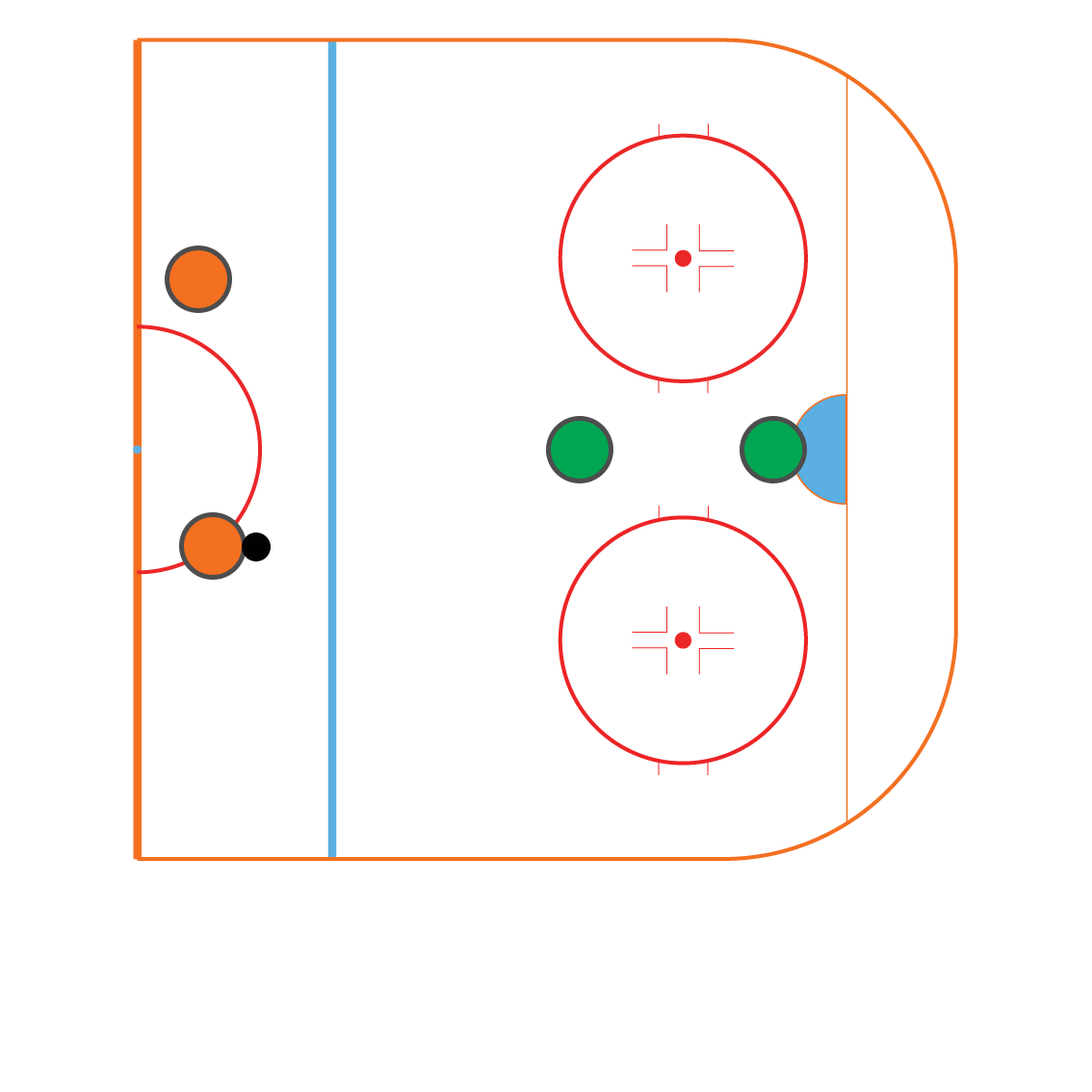 règles hockey sur glace hors-jeu