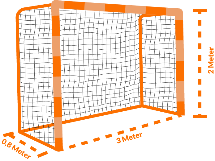 Règles du handball Règles du handball