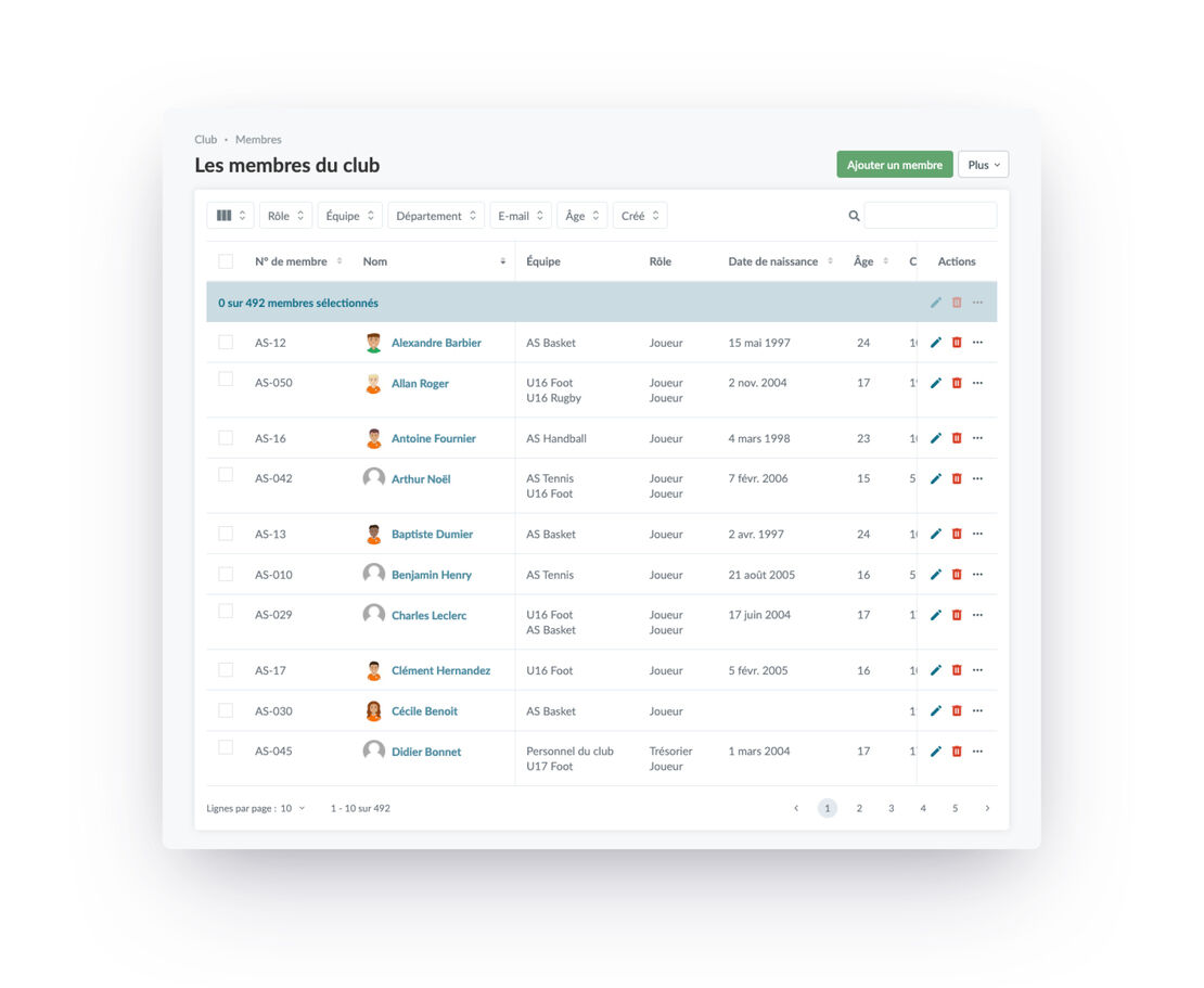Logiciel de gestion des membres d'une association gratuit Logiciel de gestion des membres d'une association gratuit